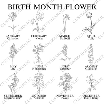 Personalized Birth Flower Poster, Birth Month Flowers Canvas, Custom Mothers Day Garden Print, Grandma Birthday Gift, Family Birth Flower