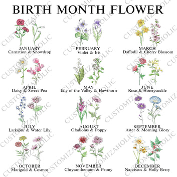 Personalized Birth Month Flower Canvas, Birth Month Flower Poster, Family Garden Birth Flower Canvas, Mother's Day Gift, Custom Grandkids Birthday Month Flowers Print