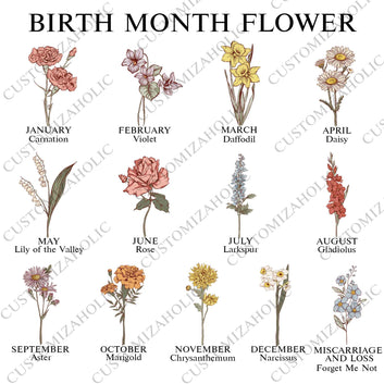 Personalized Birth Flower Poster, Birth Month Flowers Canvas, Custom Mothers Day Garden Print, Grandma Birthday Gift, Family Birth Flower