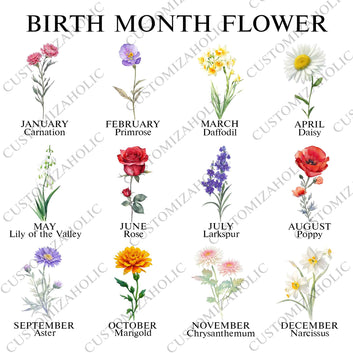 Personalized Birth Flower Poster, Birth Month Flowers Canvas, Custom Grandkids Birthday Month Flowers Print, Grandma's Garden Gift, Family Birth Flower