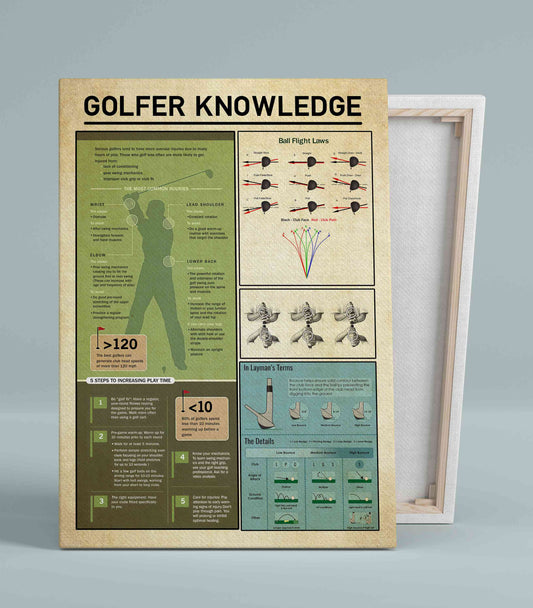 Golfer Knowledge Canvas, Golf Canvas, Knowledge Canvas, Sport Canvas, Wall Art Canvas, Canvas Prints