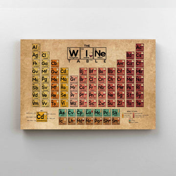 Wine Canvas, Periodic Table of Elements canvas