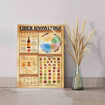 Cider Knowledge Canvas, Apples Canvas, Cider Cocktail Canvas, Canvas Wall Art, Gift Canvas