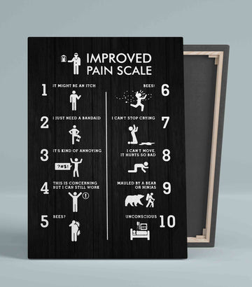 Improved Pain Scale Canvas, Health Canvas, Family Canvas, Canvas Wall Art, Gift Canvas