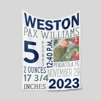 Custom Baby Blanket, Custom Name Blanket, Personalized Image Blanket, Baby Blanket, Blanket For Gift