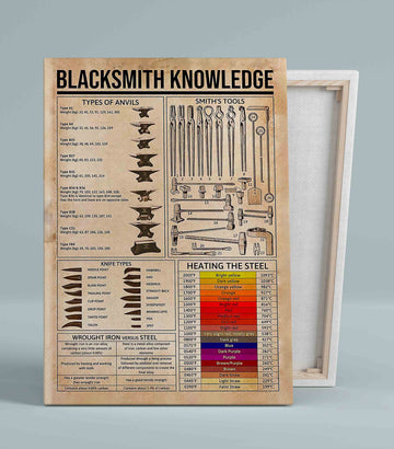 Blacksmith Knowledge Glossy Canvas, Knowledge Canvas, Canvas Prints, Canvas Wall Art, Gift Canvas