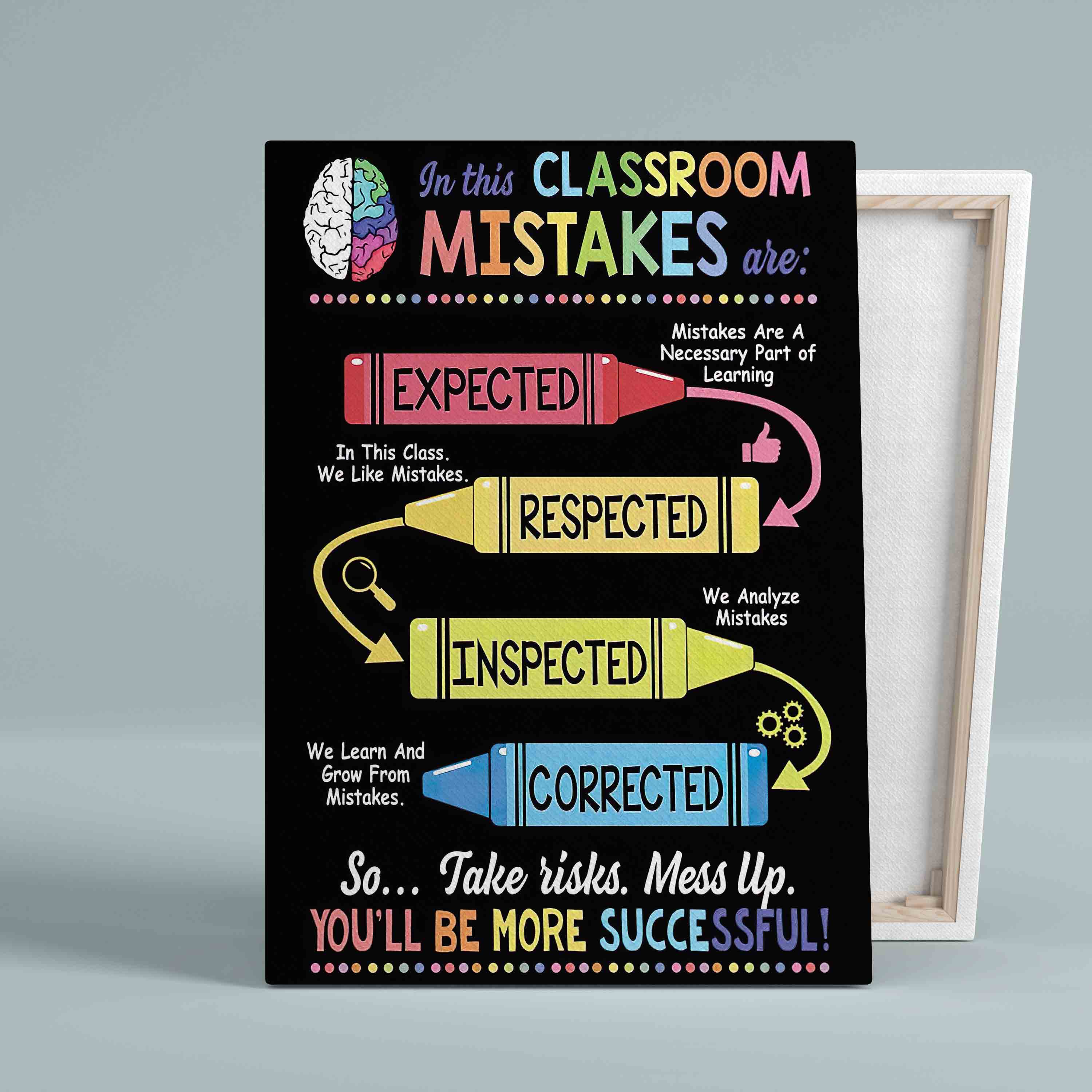 In This Classroom Canvas, Classroom Canvas, Inspirational Canvas, Wall